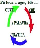 new 05.05 em giro