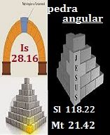 new 12.05 pedra angular