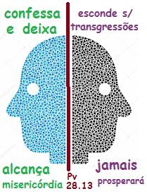 Dual Face Collage of Dots